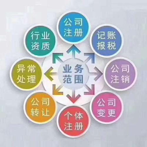 呼和浩特個(gè)體工商戶注冊(cè)全攻略 一站式解讀營(yíng)業(yè)執(zhí)照辦理流程